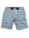 画像1: 【MEGA SALE】PENDLETON SURF PENDLETON DRAWSTRING BOARD SHORT (1)